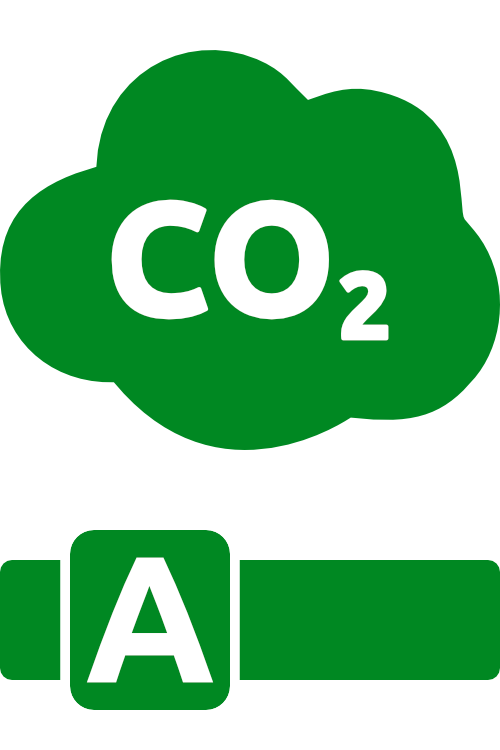 Symbol CO2 Stufe A