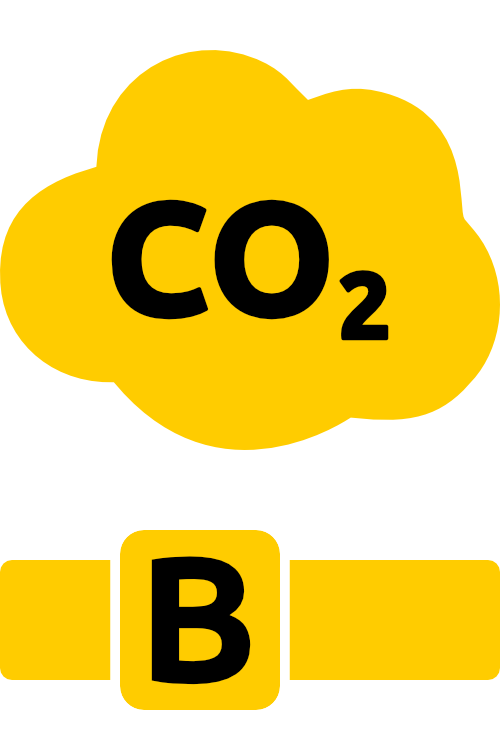 Symbol CO2 Stufe B