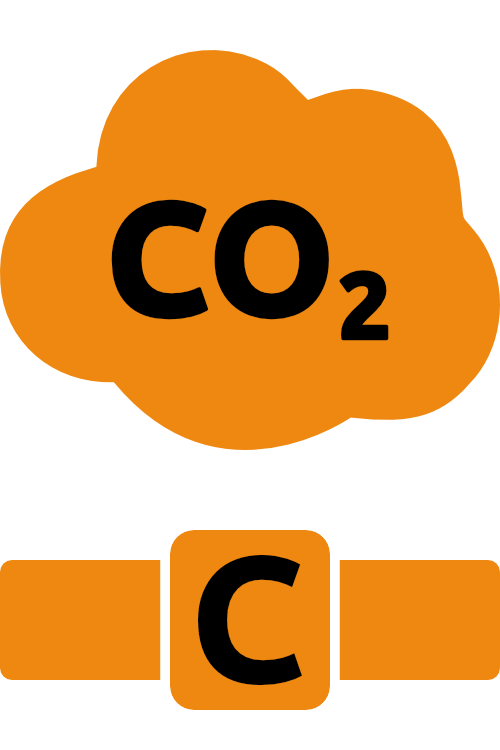 Symbol CO2 Stufe C