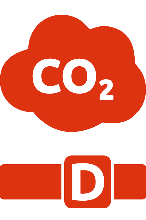Symbol CO2 Stufe D